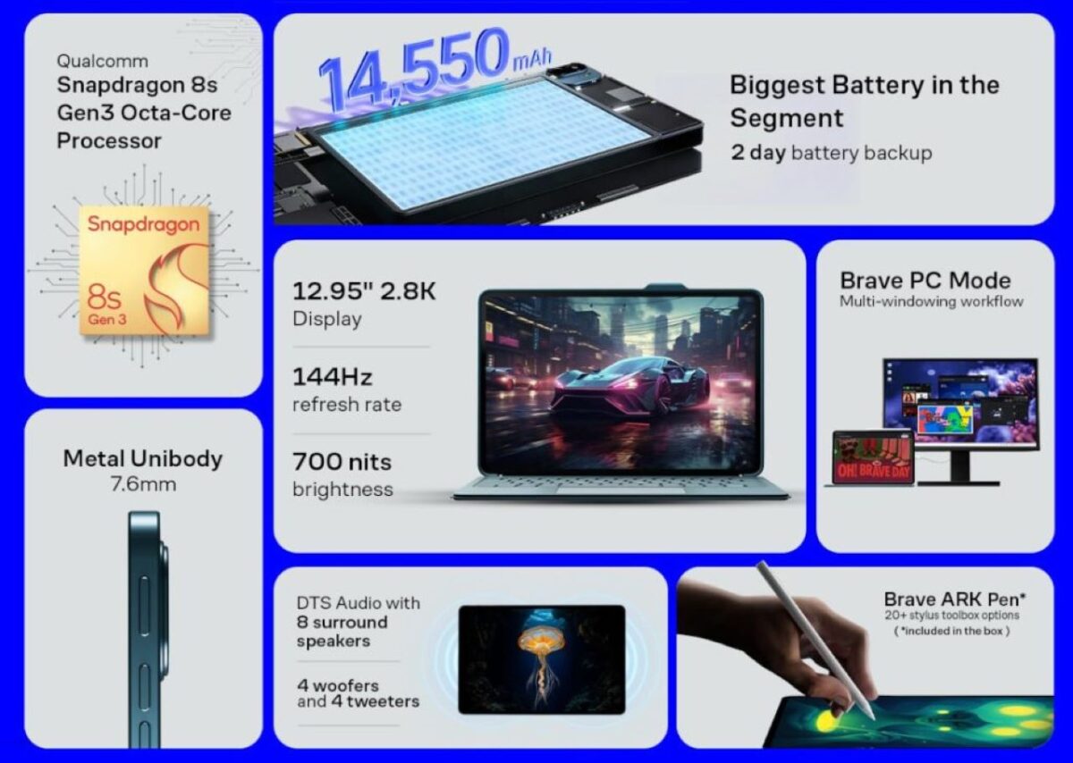 رونمایی از تبلت دو منظوره Brave Ark