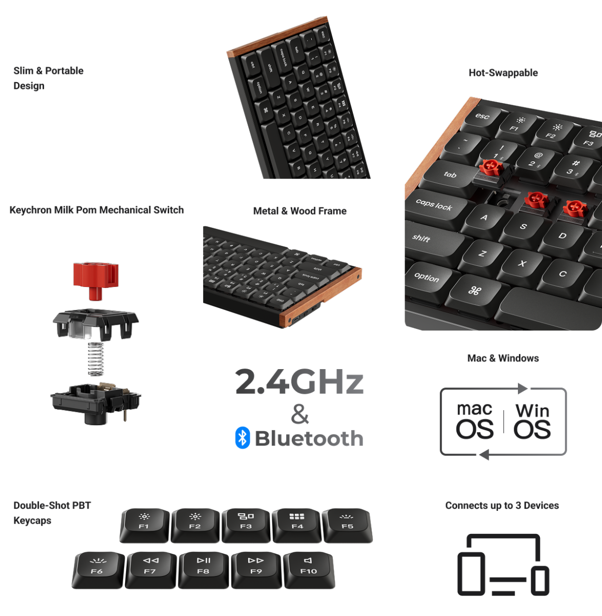 اینفوگرافیک ویژگی‌های Keychron K3 Ultra 8K شامل سوئیچ مکانیکی Milk Pom، اتصال ۲.۴ گیگاهرتز و بدنه چوب و فلز.