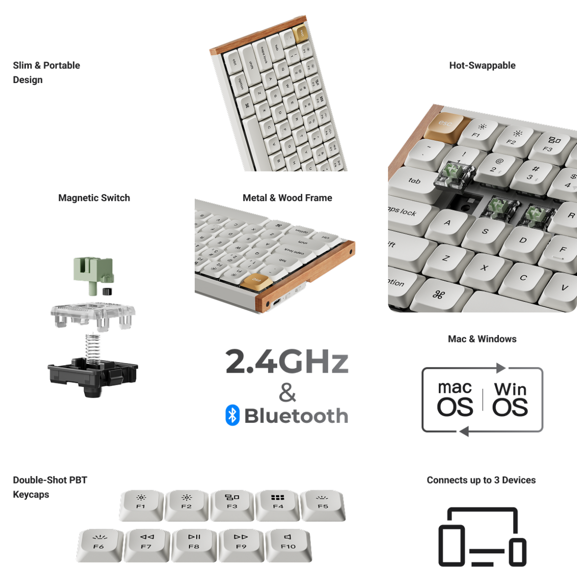 خلاصه مشخصات فنی Keychron K3 HE نسخه سفید با تاکید بر سوئیچ‌های مغناطیسی (Magnetic Switch) و قابلیت تعویض سریع کلیدها.
