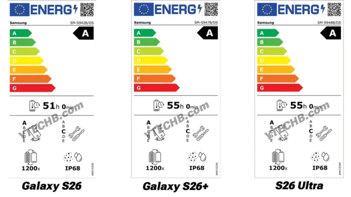 برچسبهای انرژی اتحادیه اروپا برای گوشیهای Samsung Galaxy S26، S26 Plus و S26 Ultra با رتبه A؛ نمایش مدتزمان کارکرد باتری، مقاومت IP68 در برابر آب، و سطح تعمیرپذیری