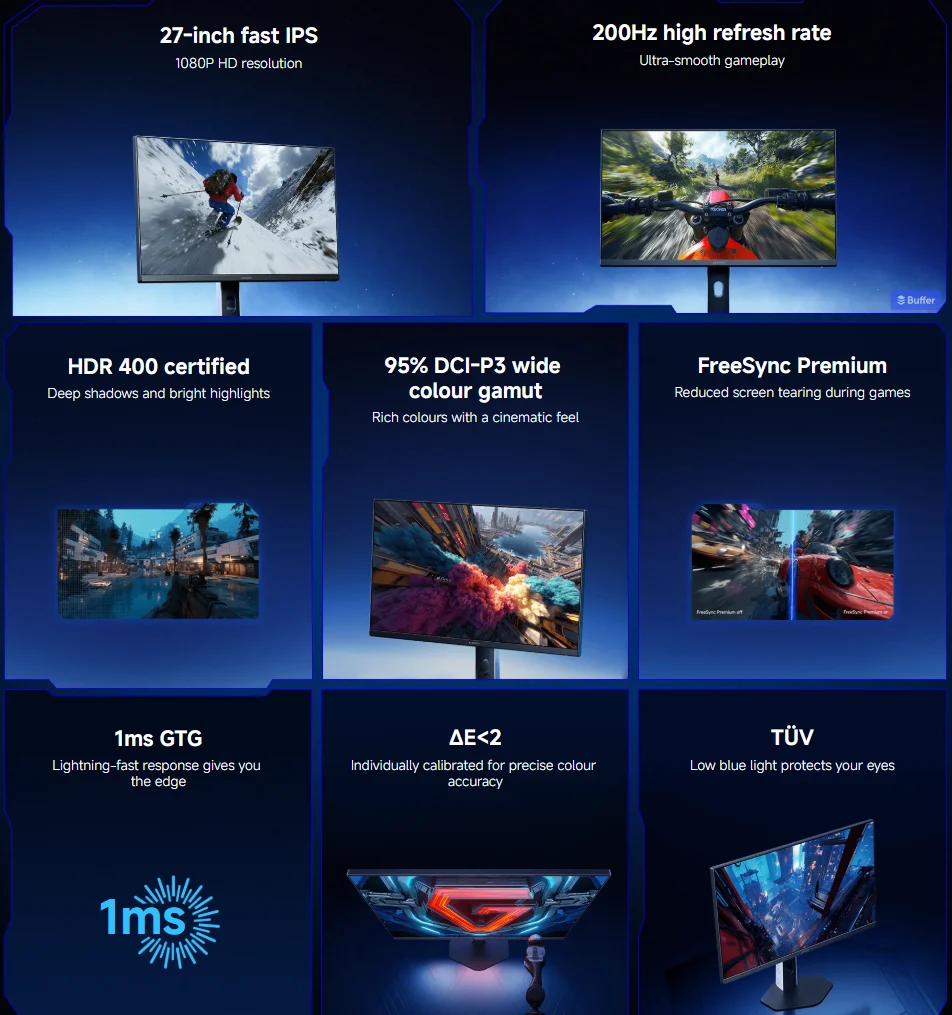 اینفوگرافیک مشخصات فنی مانیتور شیائومی شامل رفرش‌ریت ۲۰۰ هرتز و HDR400.