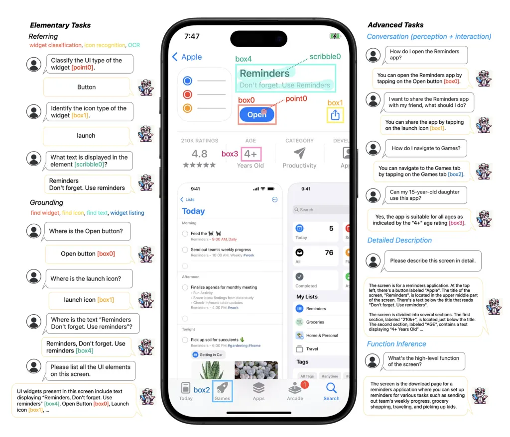 رابط کاربری یک گوشی هوشمند که قابلیتهای مدل Ferret-UI را در شناسایی ویجتها، آیکونها و پاسخ به سوالات مربوط به صفحه نمایش نشان میدهد.