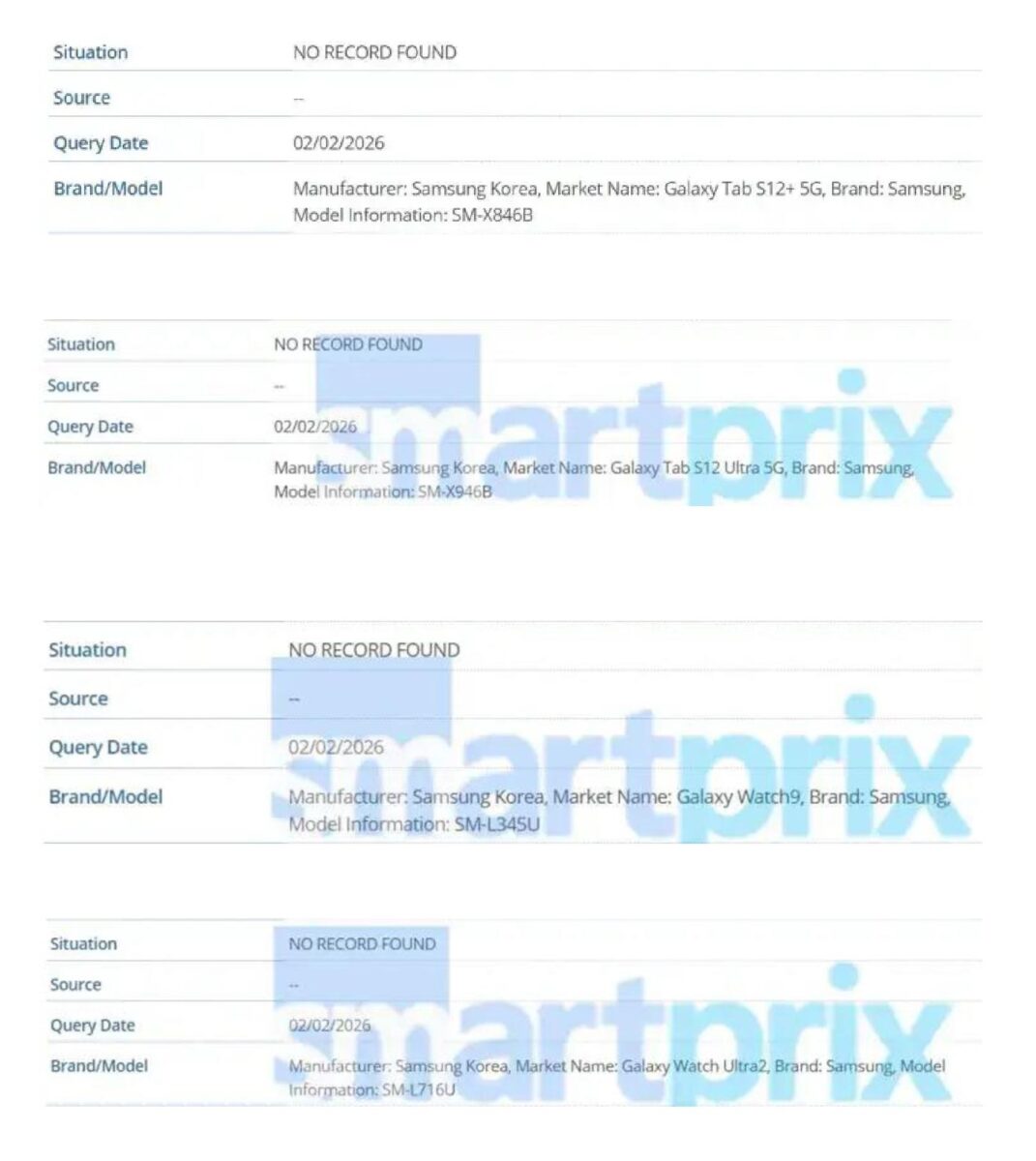 افشای مشخصات تبلت‌ها و ساعت‌های جدید سامسونگ 