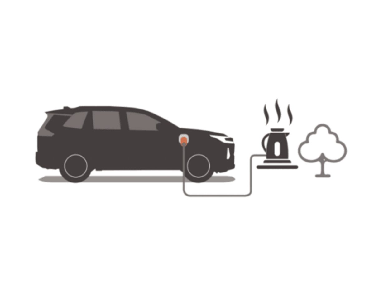 تصویر گرافیکی از قابلیت تأمین برق خانگی RAV4 PHEV با اتصال خودرو به لوازم برقی
