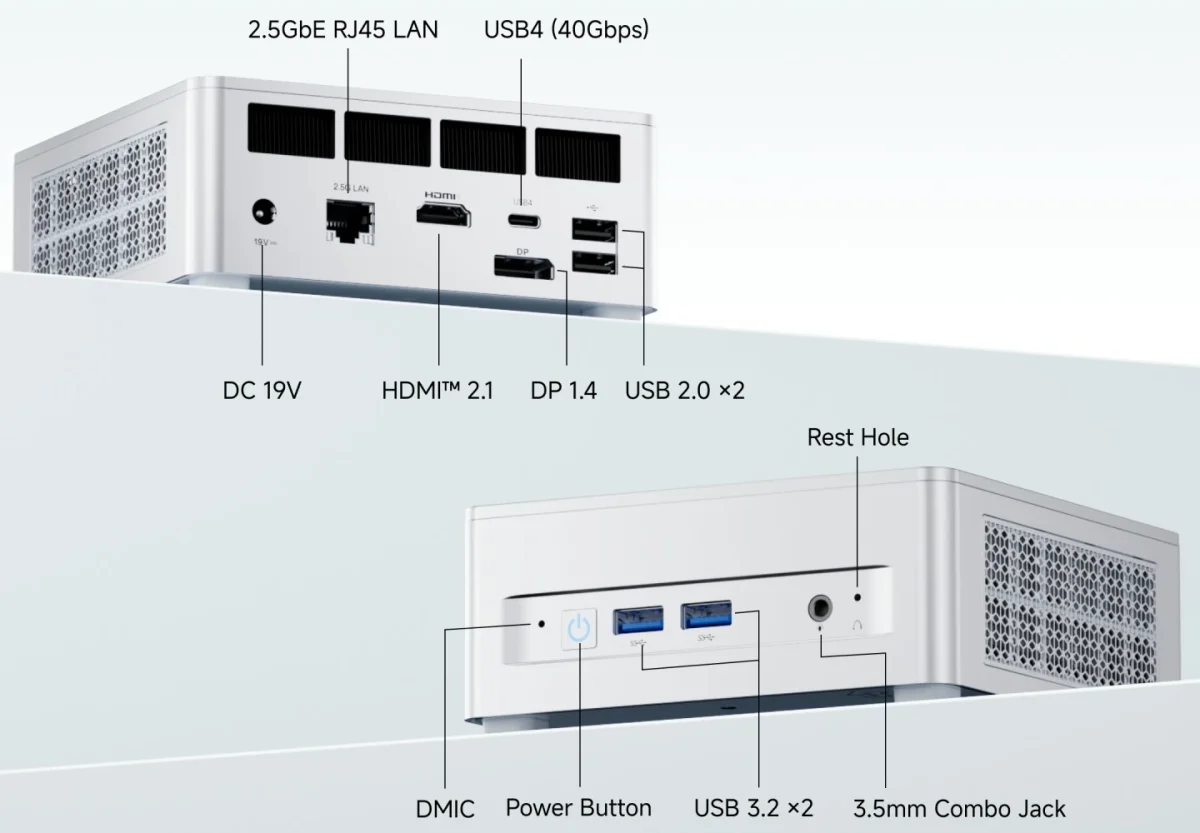 نمای کامل پورت‌های مینی پی‌سی Elite M1 Lite شامل LAN 2.5GbE، USB4، HDMI 2.1 و DisplayPort 1.4