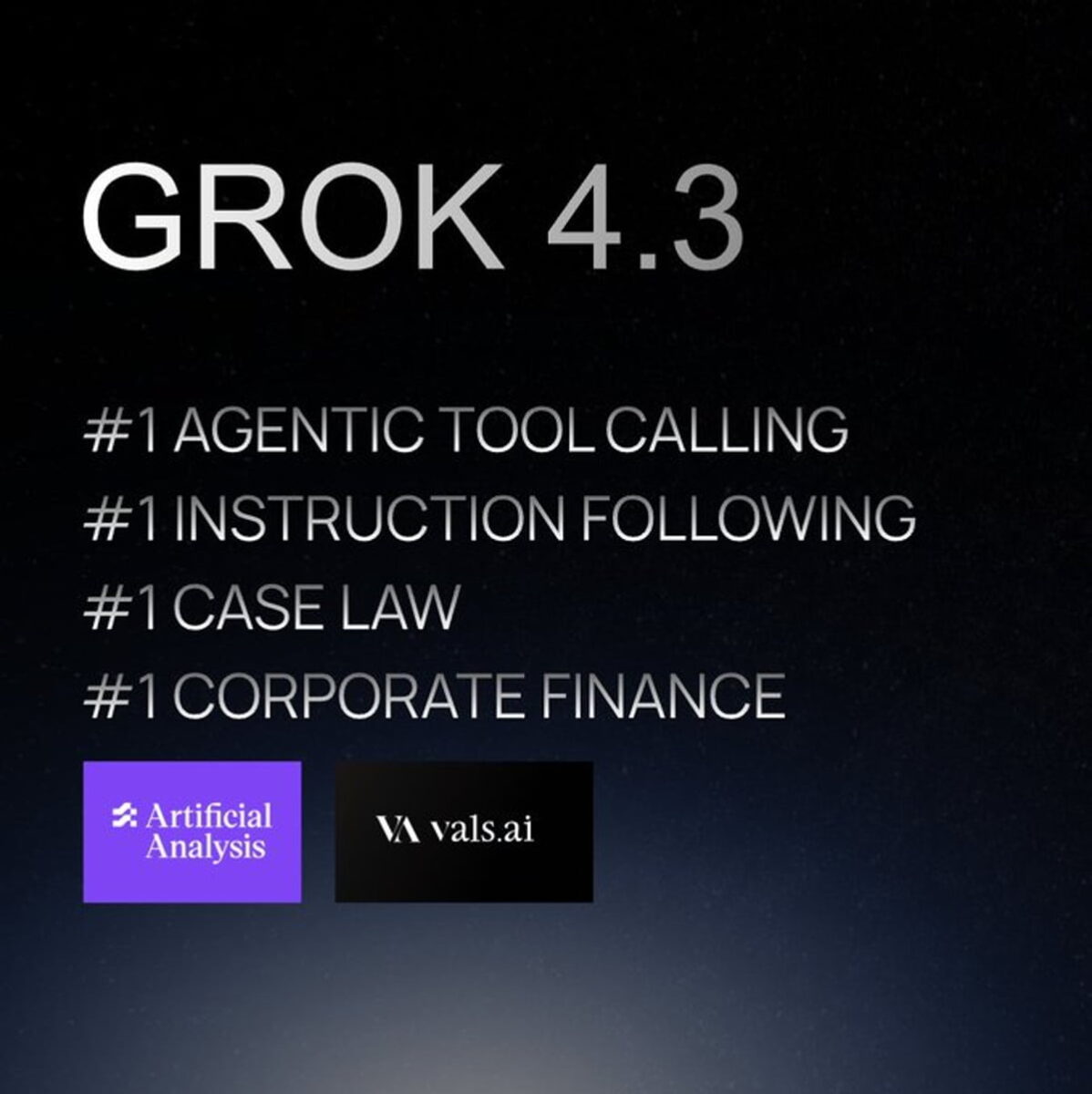 صفحه مشخصات مدل grok‑4.3 در وبسایت xAI شامل جزئیات context window یک میلیون توکنی، قابلیتها، ورودی و خروجی، و هزینه پردازش هر یک میلیون توکن
