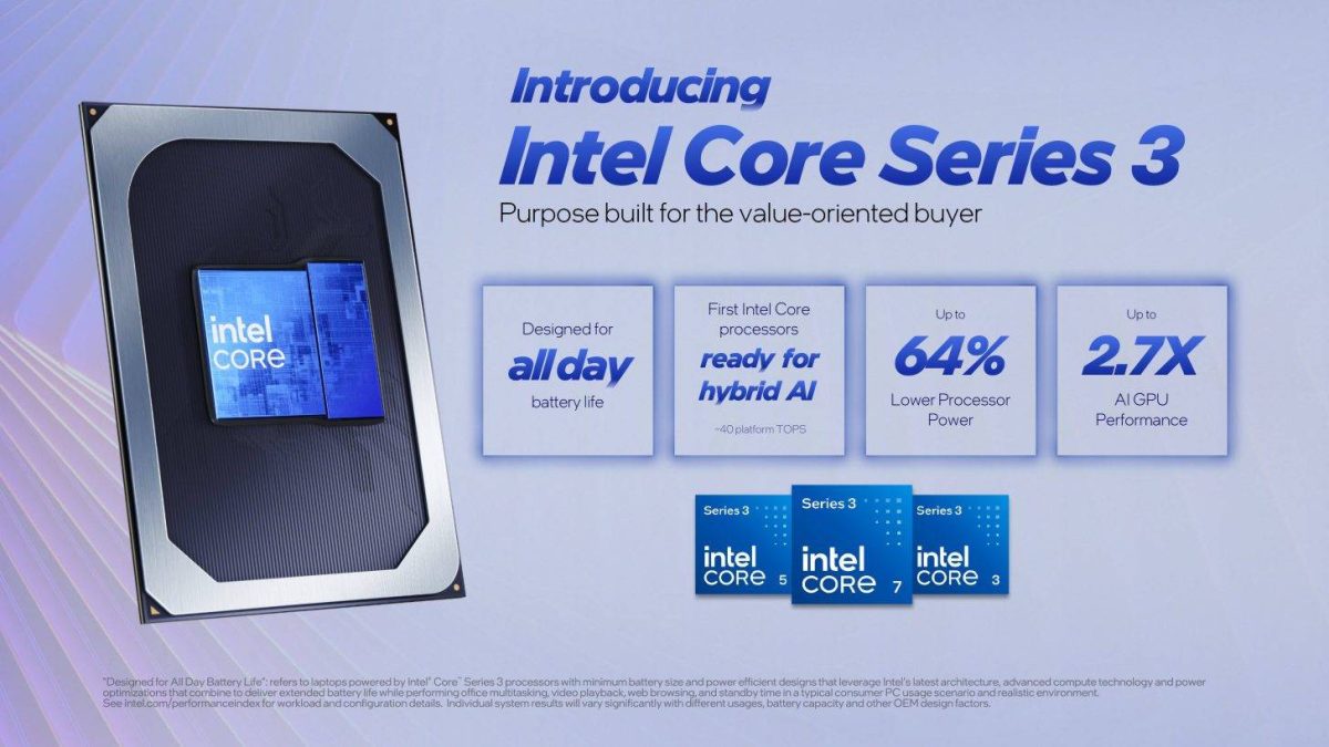 اینفوگرافیک معرفی پردازنده‌های Intel Core Series 3 با تمرکز بر باتری، هوش مصنوعی 