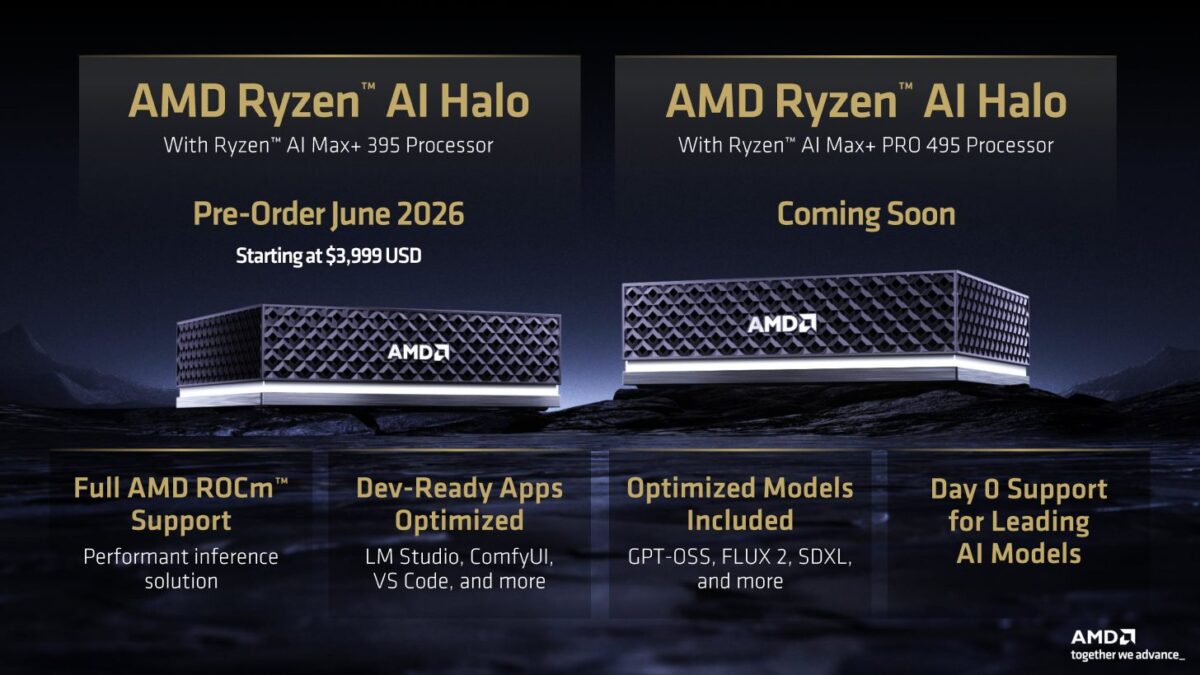 اینفوگرافیک معرفی دو محصول جدید AMD: پردازنده Ryzen AI Max+ 395 با قیمت شروع از ۳,۹۹۹ دلار (پیشفروش ژوئن ۲۰۲۶) و مدل PRO 495. ویژگیهایی نظیر پشتیبانی کامل از ROCm، مدلهای بهینهسازی شده GPT-OSS و Flux 2 ذکر شده است.