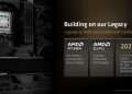 Ryzen 7 7700X3D