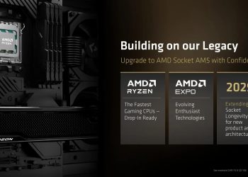 Ryzen 7 7700X3D