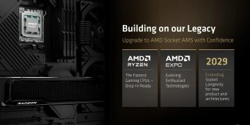 Ryzen 7 7700X3D