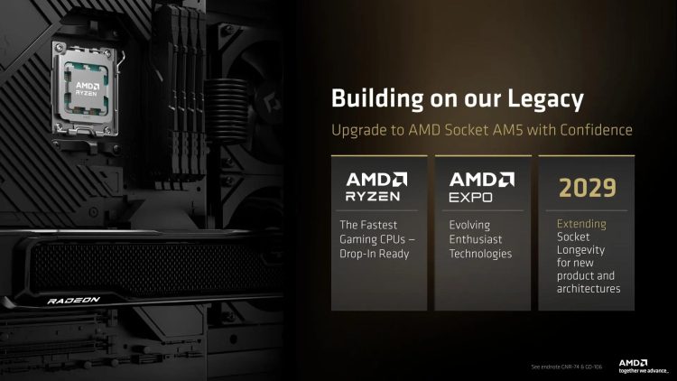 Ryzen 7 7700X3D