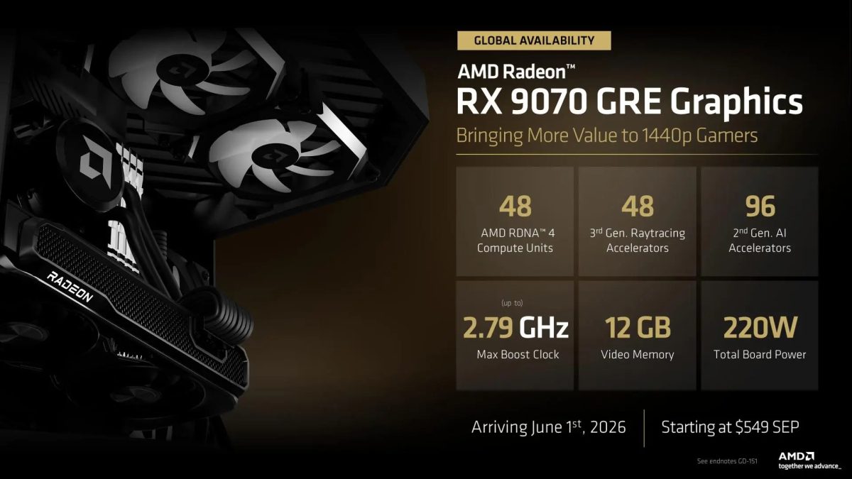 شرکت AMD کارت گرافیک RX 9070 GRE را به صورت جهانی عرضه کرد