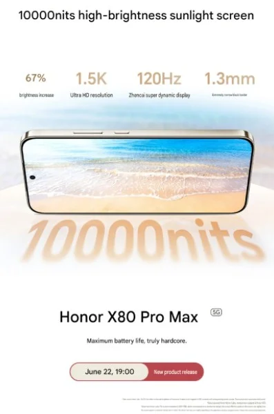 اینفوگرافیک ویژگیهای صفحه نمایش Honor X80 Pro Max شامل رزولوشن 1.5K، نرخ نوسازی 120Hz و حاشیههای بسیار باریک 1.3 میلیمتری
