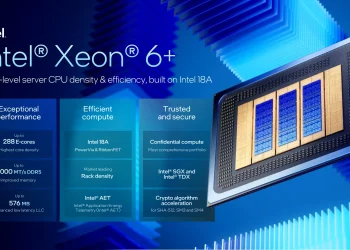 اینتل پردازنده‌های قدرتمند +Xeon 6 را رسما معرفی کرد