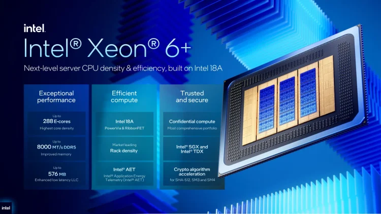 اینتل پردازندههای قدرتمند +Xeon 6 را رسما معرفی کرد