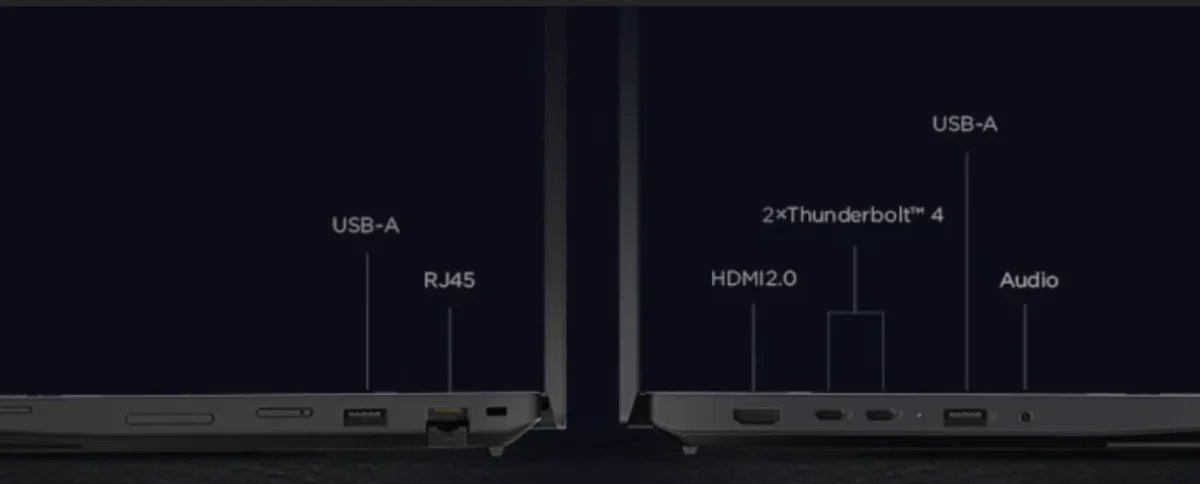 نمای نزدیک گرافیکی از لبههای چپ و راست لپتاپ ThinkPad همراه با مشخص کردن درگاههای اتصال شامل پورت شبکه RJ45، درگاه HDMI 2.0، پورتهای Thunderbolt 4، یواسبی USB-A و جک صدا
