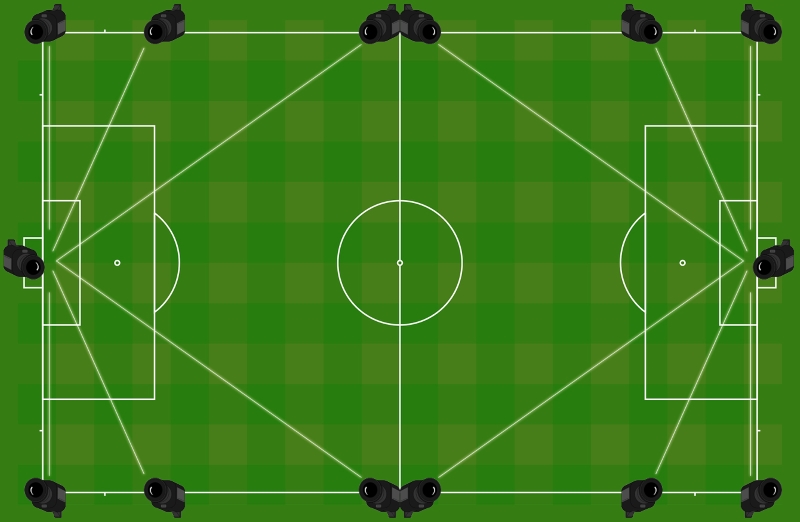 سیستم Hawk-Eye (چشم شاهین) چگونه کار می‌کند؟