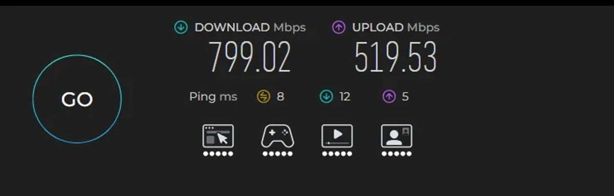 پنل شبیه Speedtest که سرعت دانلود 799.02 Mbps و سرعت آپلود 519.53 Mbps را همراه با تأخیر کم نشان میدهد