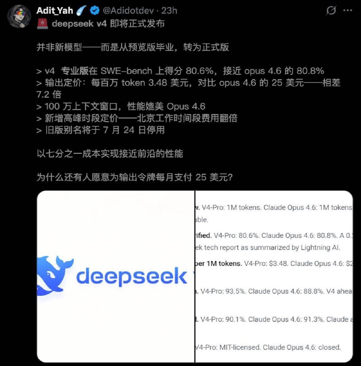 مدل DeepSeek V4 ممکن است فردا عرضه شود