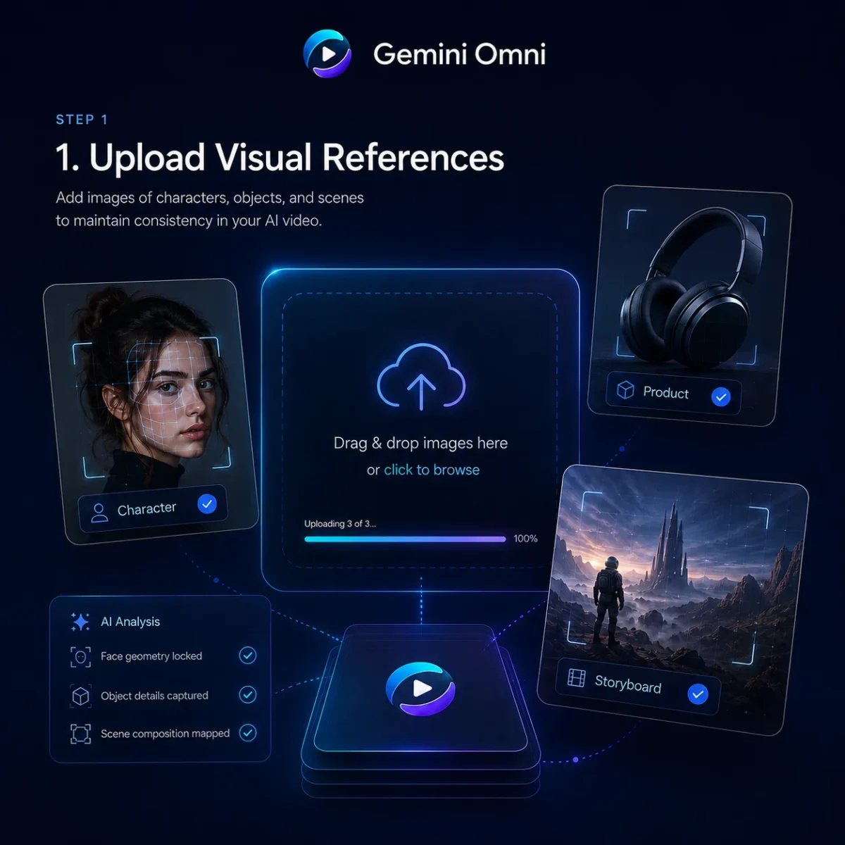 ابزارهای جدید هوش مصنوعی Gemini Omni در محیط سرویس Google Vids