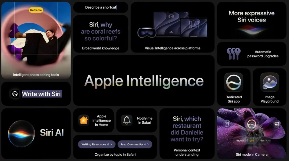 پنل کاربری Apple Intelligence با تم تیره و تایپوگرافی سفید که ویژگیهای کلیدی هوش مصنوعی مانند ابزارهای ویرایش عکس، دستیار صوتی جدید Siri و قابلیتهای نوشتاری را دستهبندی کرده است.