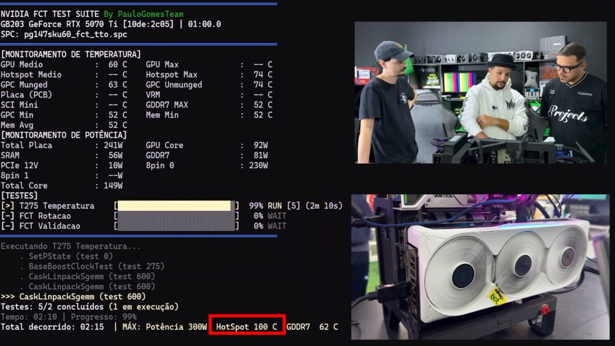 نمودار دادههای مانیتورینگ توان و دمای RTX 5070 Ti در کنار تصویر اعضای تیم Paulo Gomes در حال بررسی مشکلات حرارتی کارت گرافیک