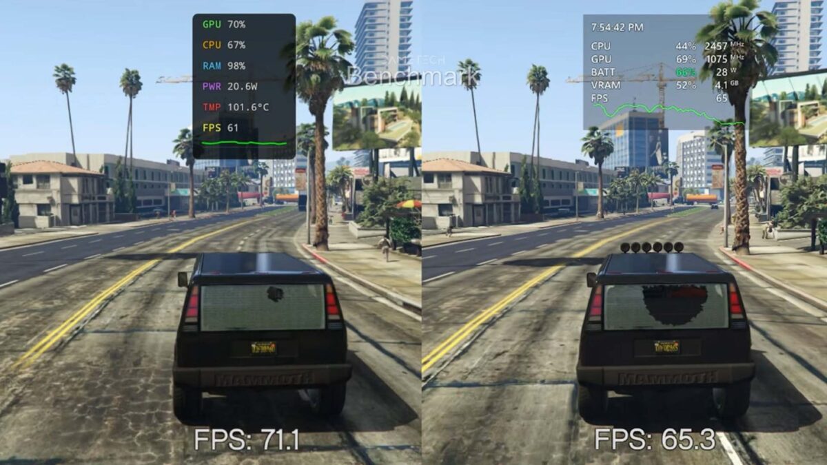 بنچمارک تقسیمشده GTA V با یک خودروی شاسیبلند مشکی در خیابانی شهری با نخلها، همراه با نرخ فریم 71.1 در سمت چپ و 65.3 در سمت راست