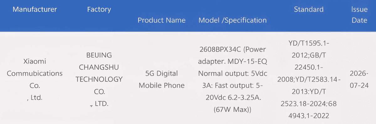 نسخه جهانی شیائومی 18 پرو با نمایشگر ثانویه و تراشه Snapdragon 8 Elite Gen 6 Pro