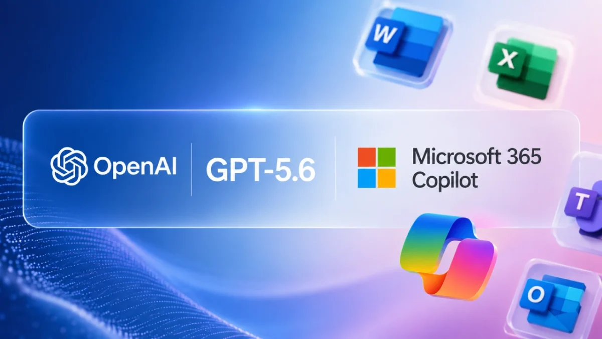 تصویر گرافیکی مدرن که همکاری OpenAI و Microsoft را نشان میدهد؛ در مرکز تصویر عنوان GPT-5.6 در کنار لوگوی Microsoft 365 Copilot دیده میشود و در اطراف آن آیکونهای شیشهای اپلیکیشنهای Word، Excel، Teams و Outlook به صورت معلق قرار دارند