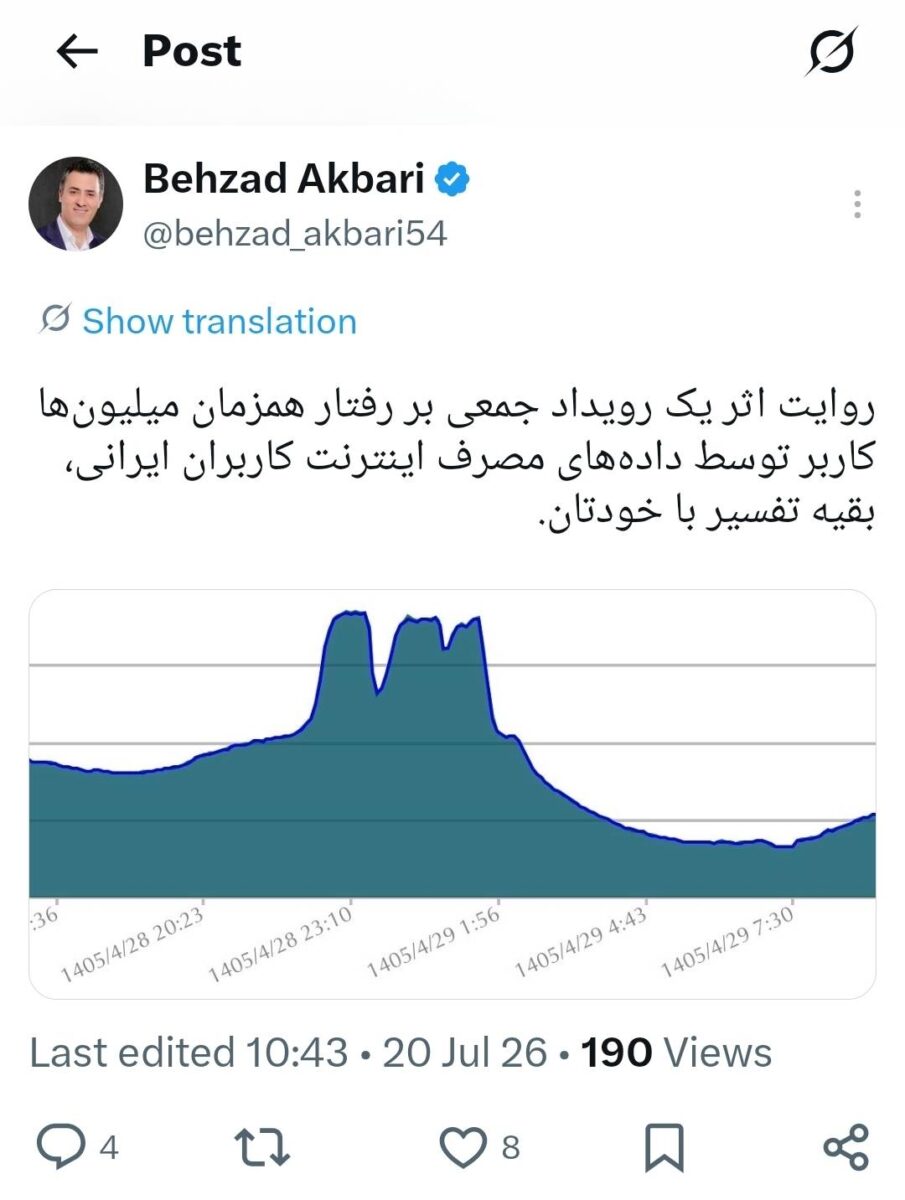 فینال جام جهانی رکورد مصرف اینترنت ایرانیها را جابهجا کرد