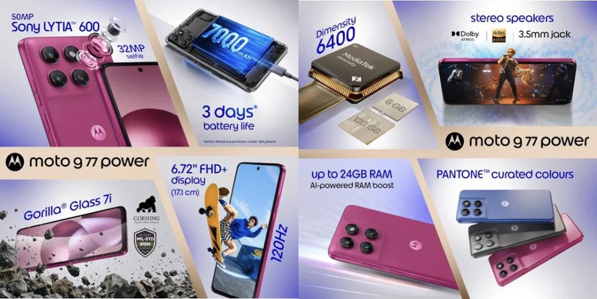 اینفوگرافی قابلیتهای گوشی moto g77 Power موتورولا شامل باتری ۷۰۰۰ میلیآمپرساعتی، تراشه Dimensity 6400، دوربین ۵۰ مگاپیکسلی Sony LYTIA 600 و نمایشگر ۱۲۰ هرتزی.