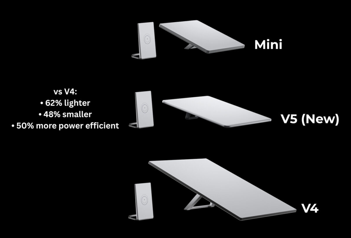 اسپیس‌ایکس دیش جدید استارلینک V5 را معرفی کرد