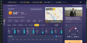 برنامه MSN Weather ویندوز ۱۱ با مصرف بالای رم خبرساز شد