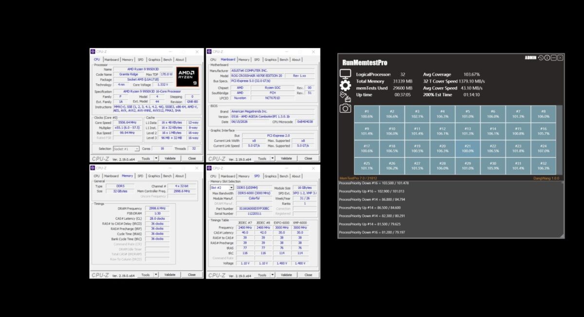 اسکرینشات نتایج اورکلاک رم DDR5 روی سیستم مجهز به پردازنده AMD Ryzen 9 9950X3D و مادربرد Asus ROG Crosshair X870E Edition 20؛ پنجرههای CPU-Z مشخصات رم ۳۲ گیگابایتی DDR5 با فرکانس موثر ۶۰۰۰ مگاهرتز و تایمینگ CL28 را نشان میدهند و برنامه RunMemtestPro پایداری ۳۲ رشته پردازشی را با پوشش بیش از ۱۰۰ درصد تایید میکند.