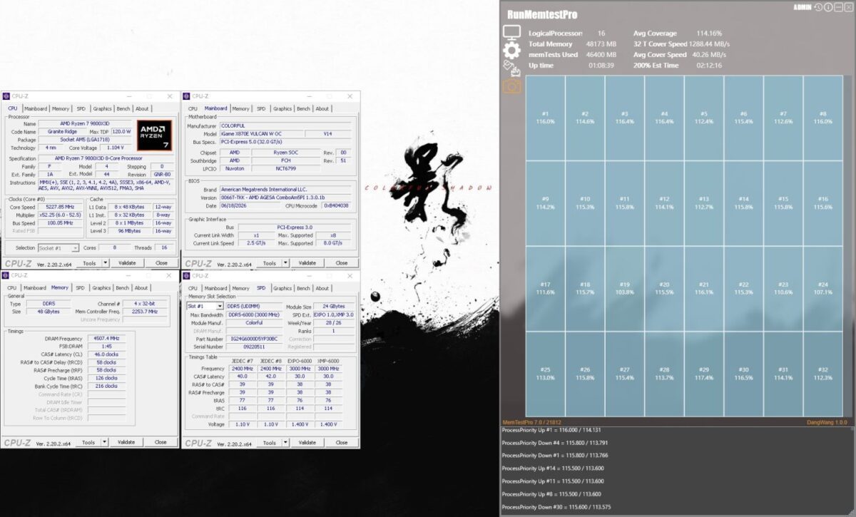 اسکرینشات تست پایداری رم DDR5 روی پلتفرم AMD با پردازنده Ryzen 7 9800X3D و مادربرد Colorful Game X870E Vulcan W OC؛ CPU-Z ظرفیت ۴۸ گیگابایتی، فرکانس موثر حدود ۹۰۱۵ مگاهرتز و تایمینگ CL46 را ثبت کرده و RunMemtestPro پوشش بالای ۱۱۴ درصد را برای ۳۲ رشته پردازشی نمایش میدهد.