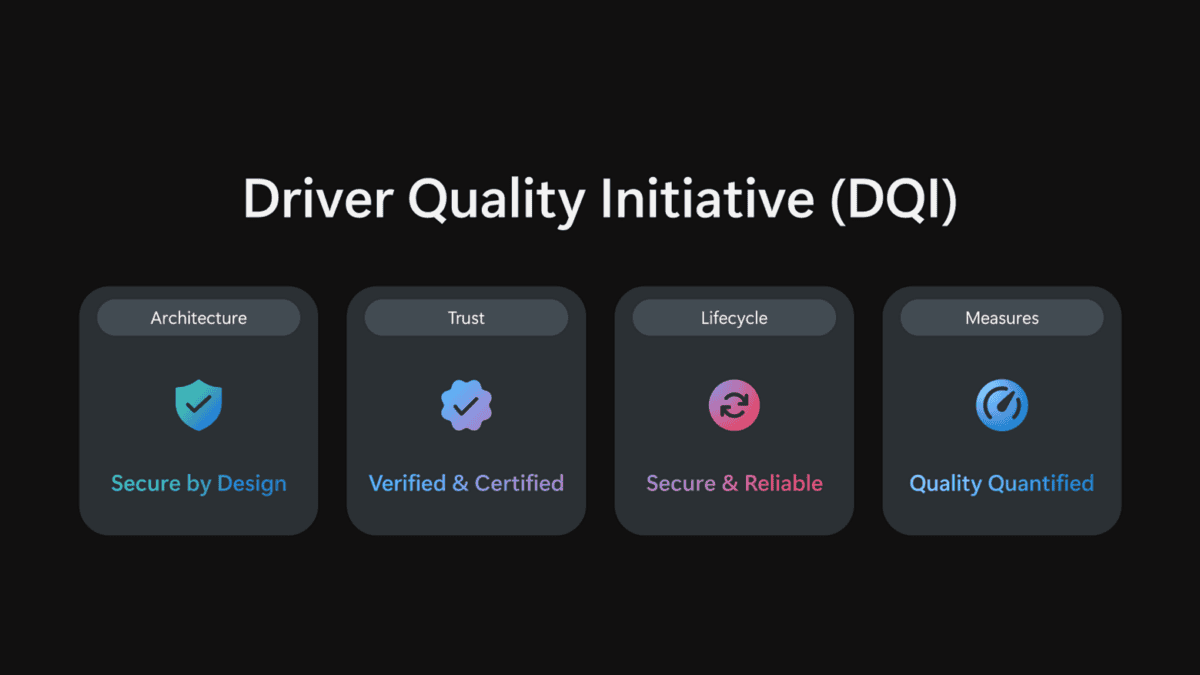 گرافیک یا اسلاید معرفی Driver Quality Initiative در ویندوز 11، با تمرکز بر بهبود کیفیت درایورها و پایداری سیستم