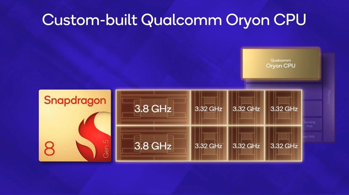 فناوری Oryon FlexCache برای مدیریت حافظه کش در تراشه پرچمدار اسنپدراگون