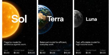 مدلهای هوش مصنوعی GPT-5.6 Luna و Terra شرکت OpenAI