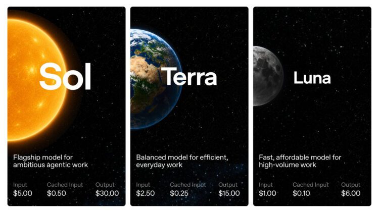 مدلهای هوش مصنوعی GPT-5.6 Luna و Terra شرکت OpenAI