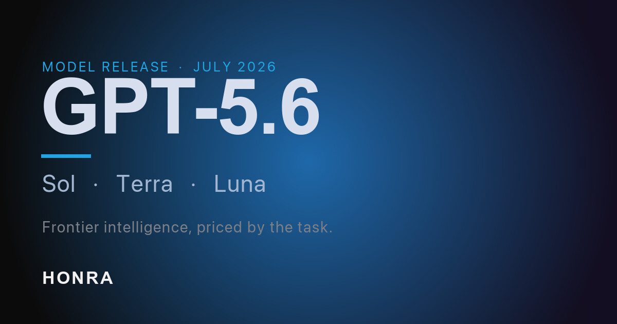 OpenAI قیمت مدلهای GPT-5.6 Luna و Terra را تا ۸۰ درصد کاهش داد