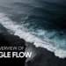 Google Flow چیست؟ آموزش کامل ساخت ویدیو با هوش مصنوعی گوگل