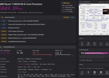 اسکرین‌شات نتیجه بررسی پردازنده AMD Ryzen 7 9800X3D در ابزار اعتبارسنجی، با فرکانس ۵۰۴۹ مگاهرتز، دمای اوج ۹۵ درجه سانتی‌گراد، توان ۱۳۱ وات و فهرستی از هشدارهای سخت‌افزاری.