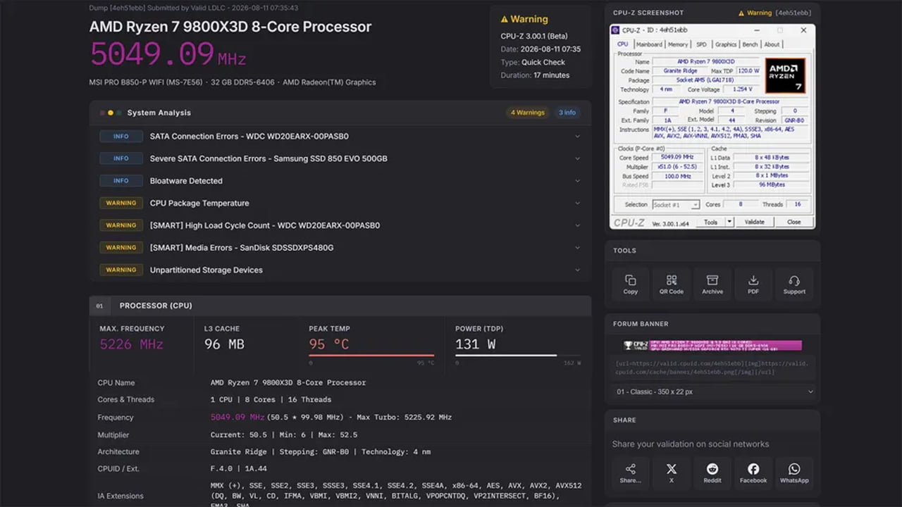 اسکرینشات نتیجه بررسی پردازنده AMD Ryzen 7 9800X3D در ابزار اعتبارسنجی، با فرکانس ۵۰۴۹ مگاهرتز، دمای اوج ۹۵ درجه سانتیگراد، توان ۱۳۱ وات و فهرستی از هشدارهای سختافزاری.