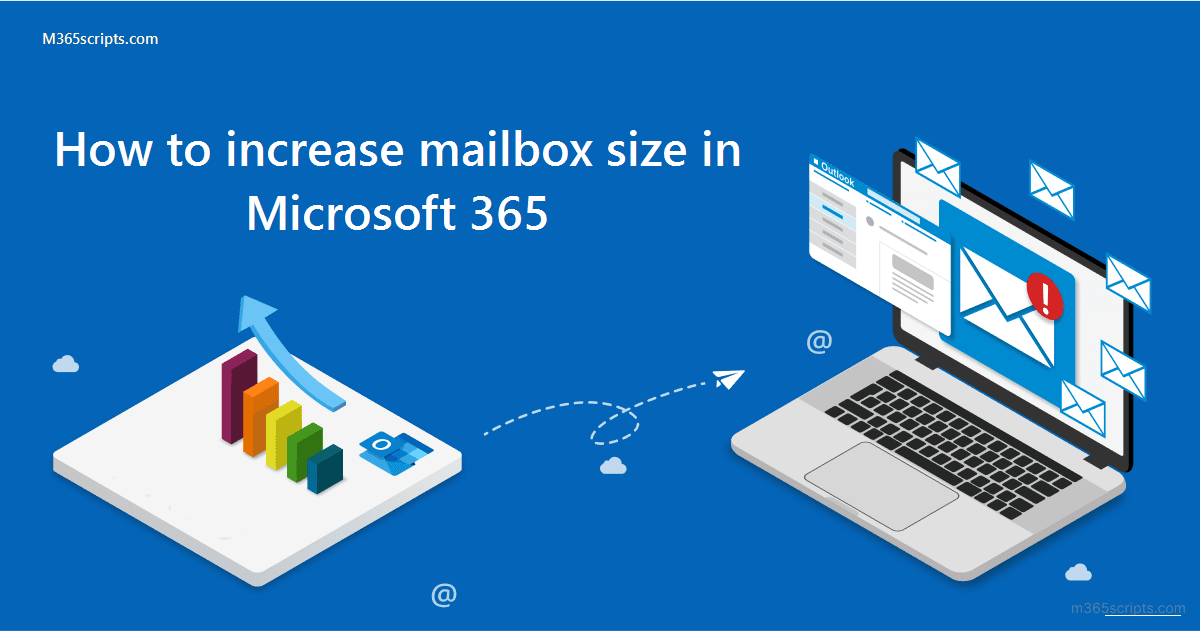 تصویر گرافیکی آموزشی با عنوان «How to increase mailbox size in Microsoft 365» که لپتاپ، پیامهای ایمیل و نمودار افزایش ظرفیت صندوق پستی را نشان میدهد.