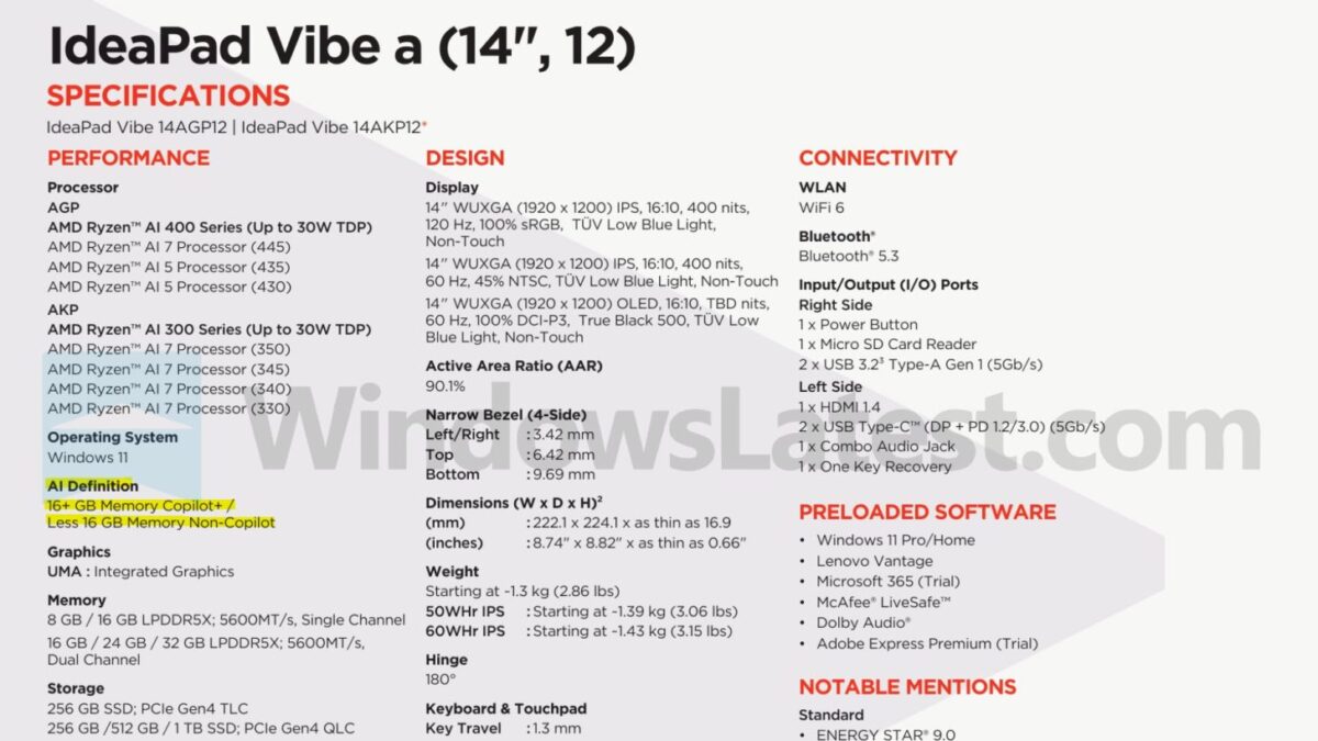 برگه مشخصات فنی لپتاپ IdeaPad Vibe a 14 اینچی لنوو با هایلایت زرد روی نیازمندی حافظه ۱۶ گیگابایت برای ویژگیهای هوش مصنوعی Copilot+.