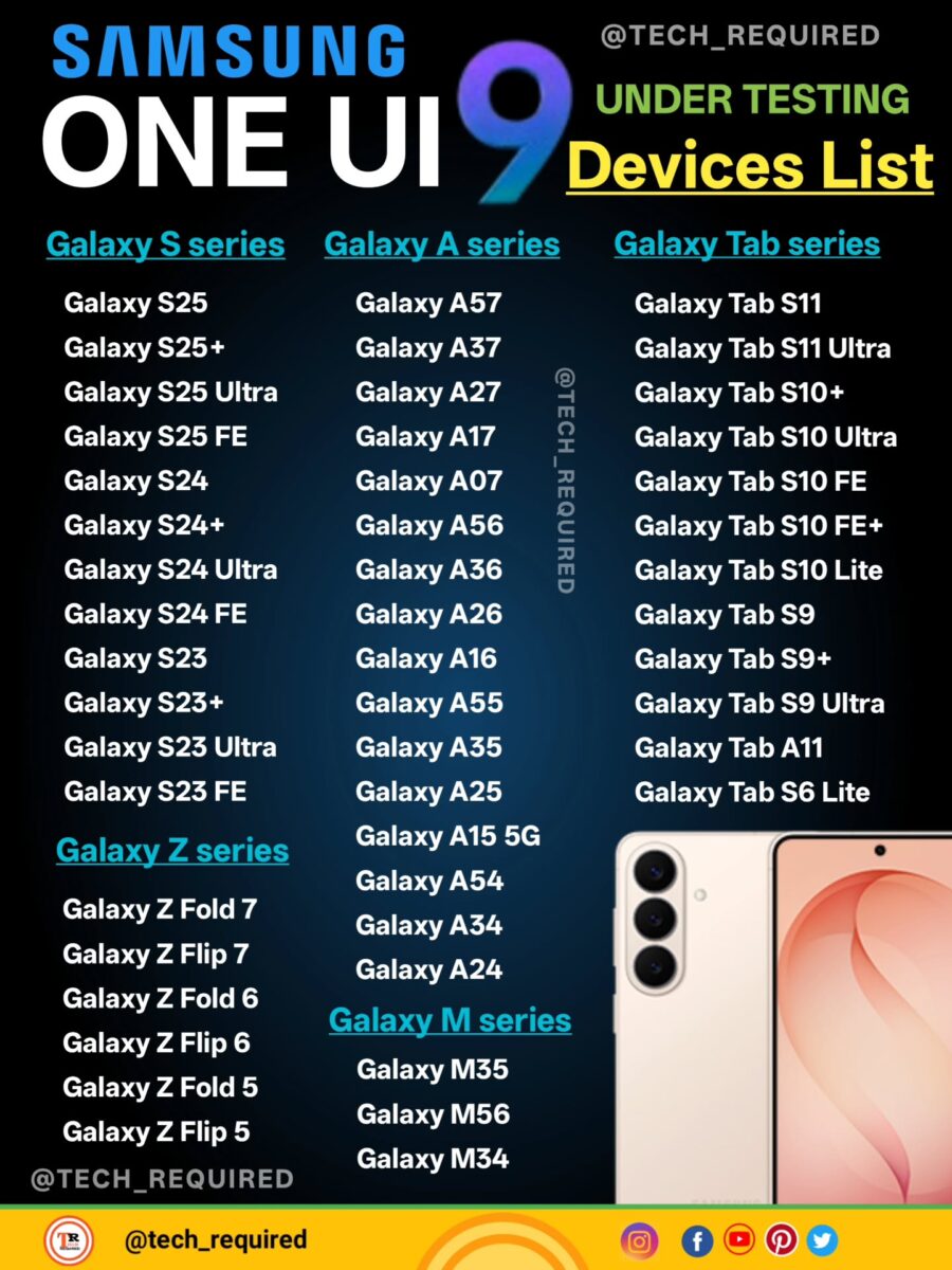 فهرست دستگاههای سامسونگ که One UI 9.0 روی آنها در حال آزمایش است