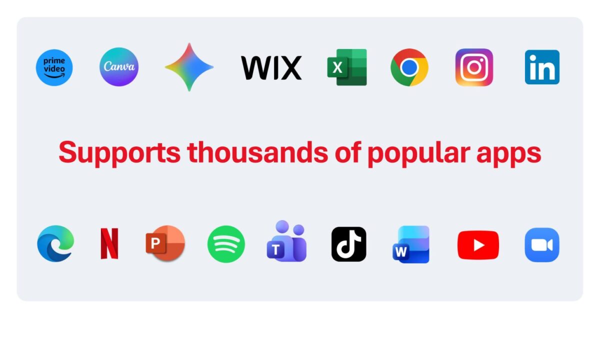 اسلاید تبلیغاتی با عبارت «Supports thousands of popular apps» که لوگوهای اپهایی مانند Prime Video، Canva، Wix، Excel، Chrome، Instagram، LinkedIn، Edge، Netflix، PowerPoint، Spotify، Teams، TikTok، Word، YouTube و Zoom را روی پسزمینه روشن نمایش میدهد.