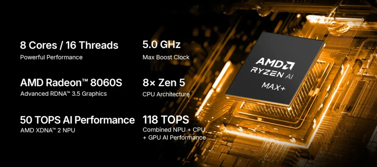 اسلاید مشخصات فنی تراشه پردازشی AMD Ryzen AI Max+ با جزئیات هستههای پردازشی Zen 5، گرافیک RDNA 3.5 و عملکرد ۱۱۸ تریلیون عملیات بر ثانیه بخش هوش مصنوعی.