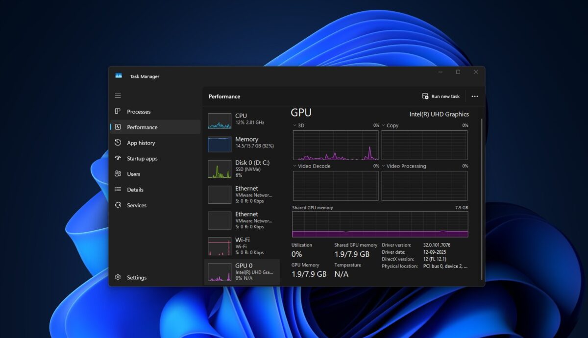 پنجره Task Manager ویندوز ۱۱ در بخش Performance و GPU، با نمایش Intel UHD Graphics، میزان حافظه اشتراکی ۷٫۹ گیگابایت و نمودارهای پردازش گرافیکی.
